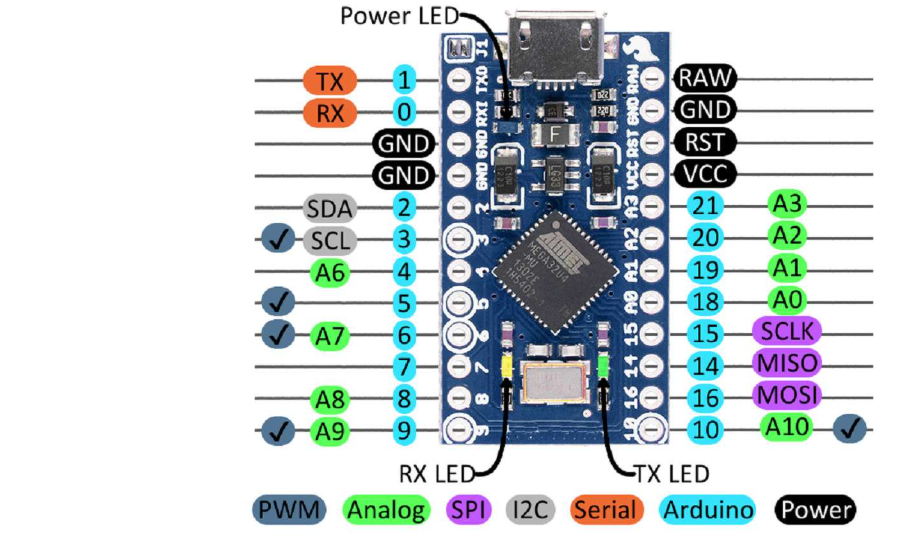 Arduino Pro Micro